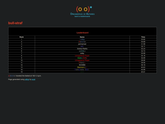 xdf/maps/bull-straf screenshot