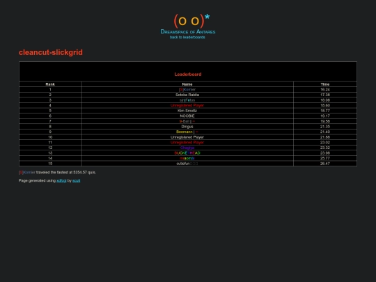 xdf/maps/cleancut-slickgrid screenshot