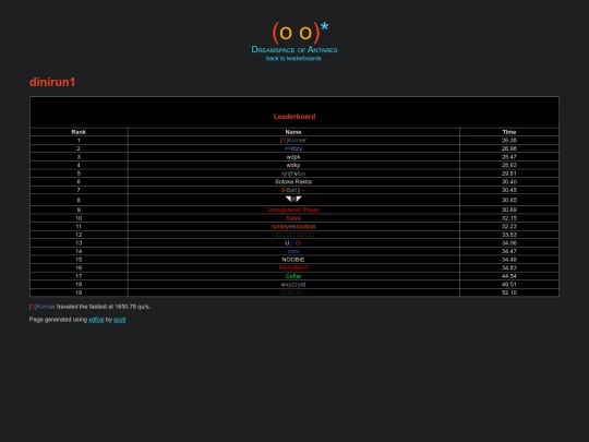 xdf/maps/dinirun1 screenshot