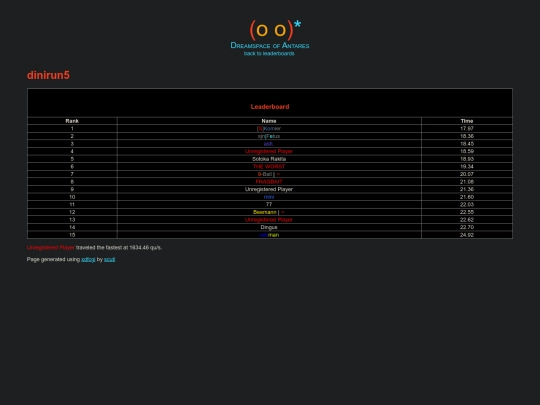 xdf/maps/dinirun5 screenshot