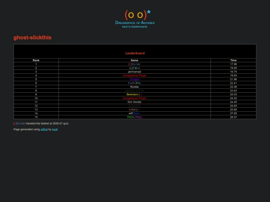 xdf/maps/ghost-slickthis screenshot