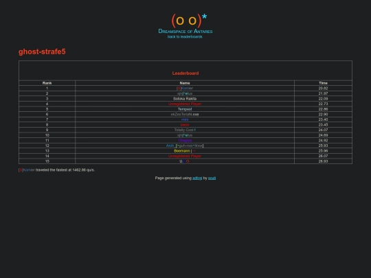 xdf/maps/ghost-strafe5 screenshot