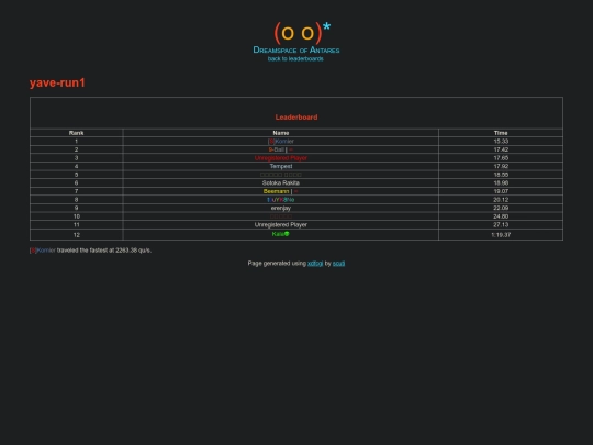 xdf/maps/yave-run1 screenshot