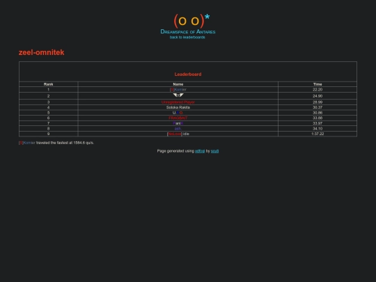 xdf/maps/zeel-omnitek screenshot