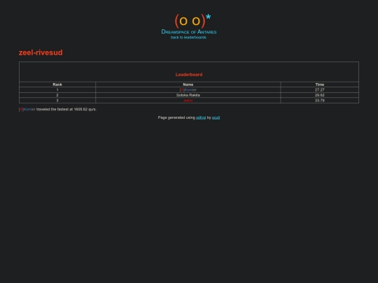 xdf/maps/zeel-rivesud screenshot