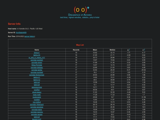 xdf/statistics screenshot