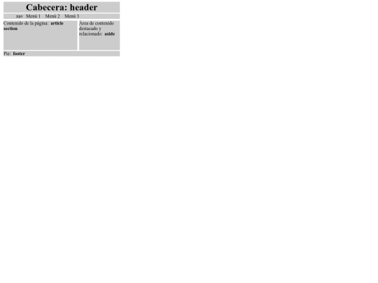 final/css/estructuraBASEhtml5 screenshot