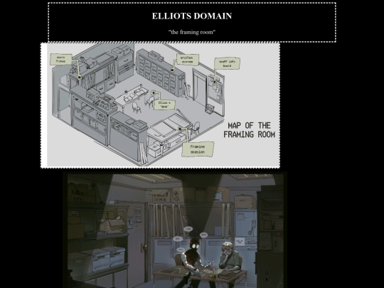 pilot_episode/theframingroom/theframingroom screenshot