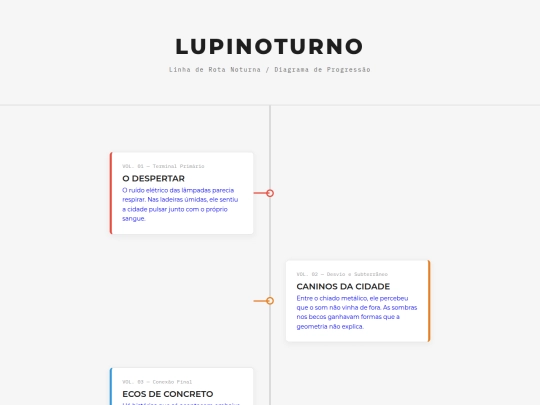 lupinoturno screenshot