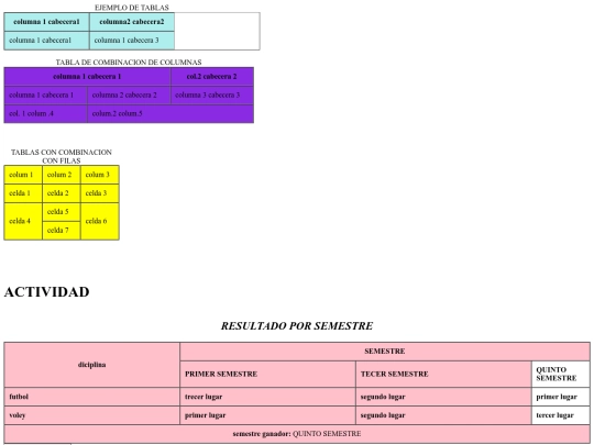 table screenshot