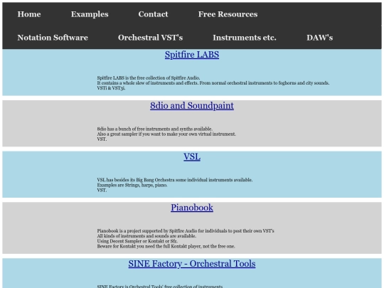 resources/Instruments screenshot