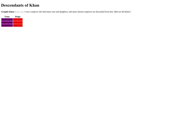 Desafiodescendientesdekhan screenshot