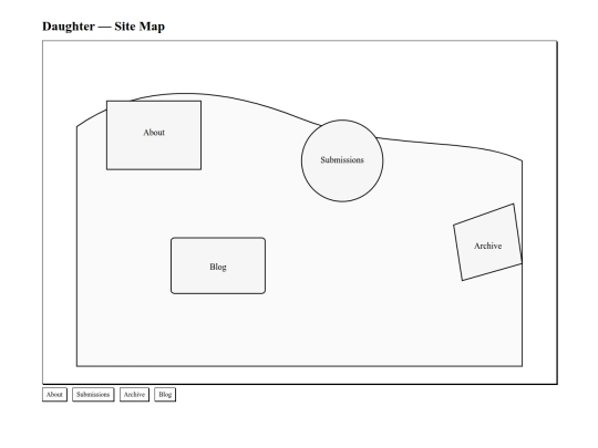 map screenshot