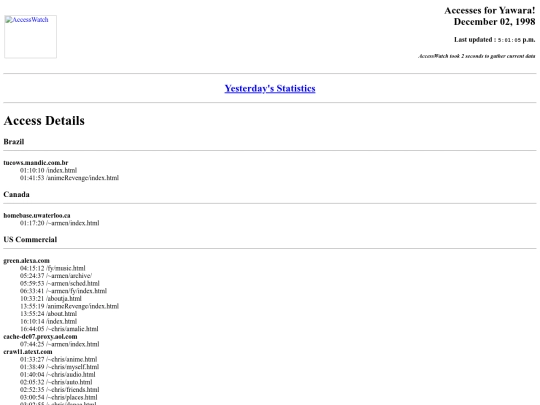 accesswatch/details screenshot