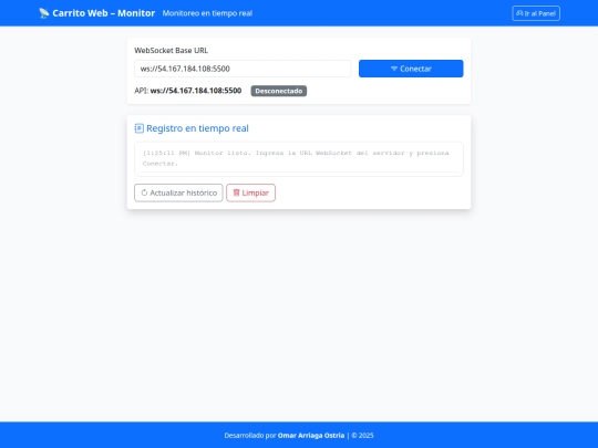 carrito-web/monitor screenshot