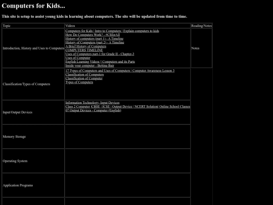 index screenshot