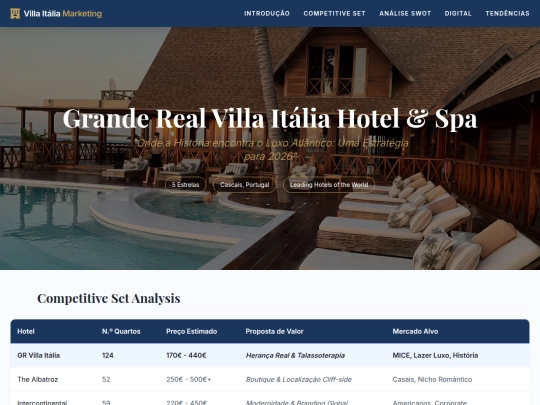 omeuai/relatorioestrategicohotelvillaitalia screenshot