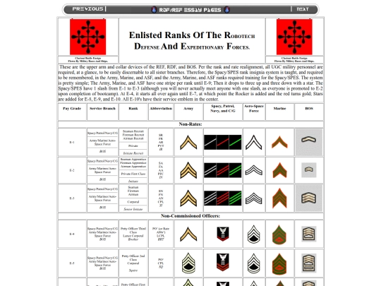 enlisted screenshot