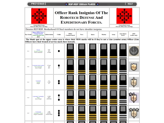 officer screenshot