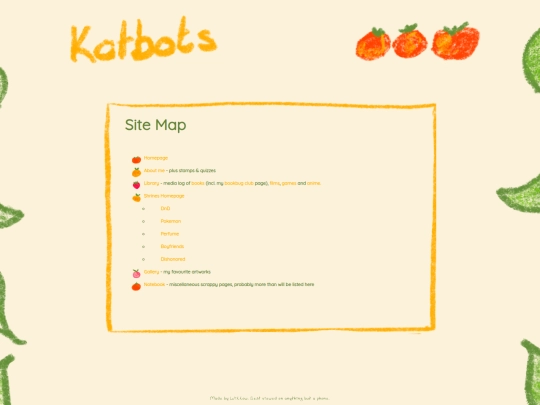 sitemap screenshot