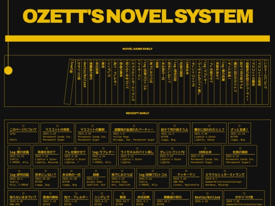 novel screenshot