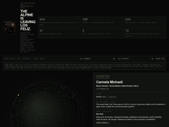 LTAP_PROMULGATION_GLOBE_POC screenshot