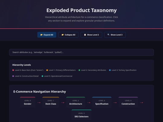 clothingxplod screenshot