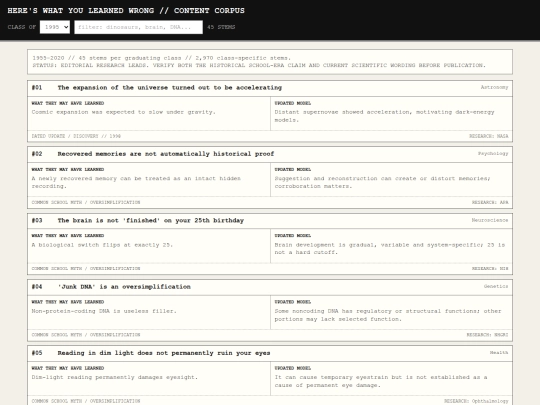 learned_wrong_class_corpus_1955_2020 screenshot