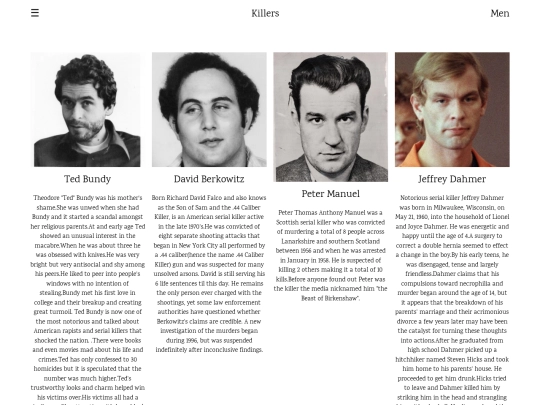 serial killers/men screenshot