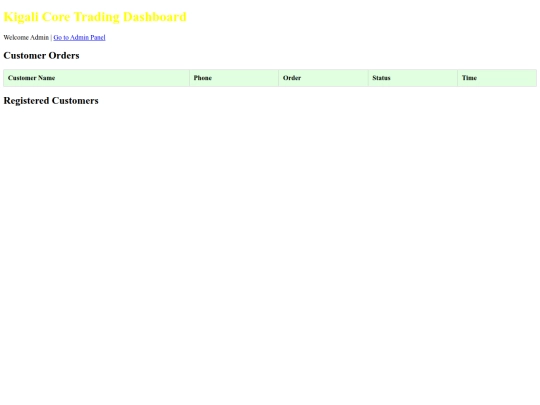 Dashboard screenshot
