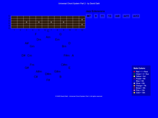 universal chord system/universal_chord_system_part2_complete screenshot