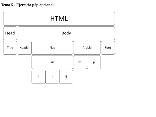 arbol screenshot