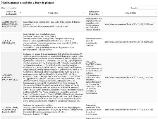 CIMA screenshot