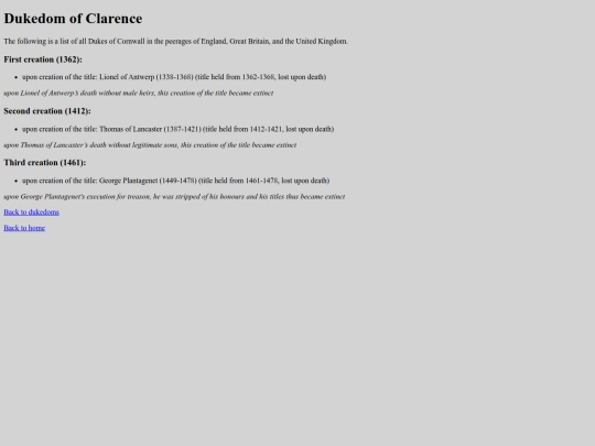 dukes-of-clarence screenshot