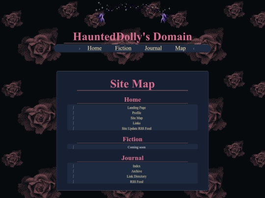 sitemap screenshot
