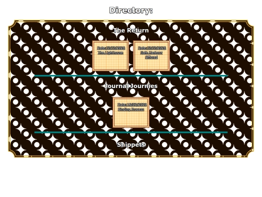 Directory screenshot