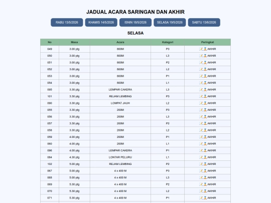 jadual screenshot