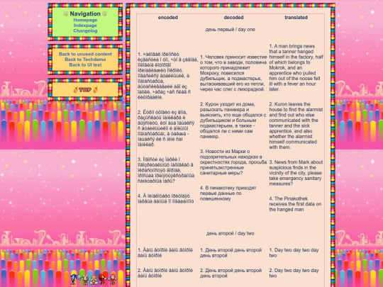 tcrf/techdemo/journalstext screenshot