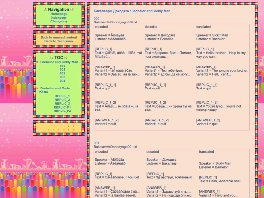 tcrf/techdemodialogue screenshot