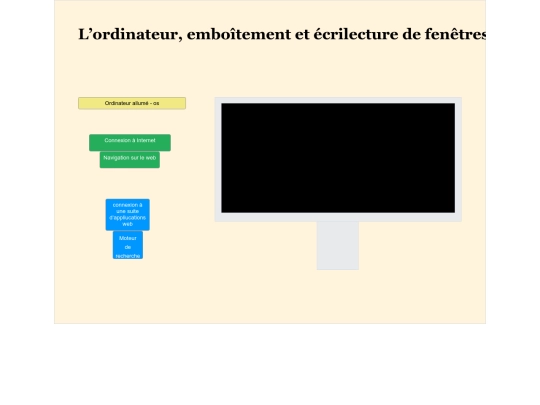 ordinateur - containers/ordinateuremboitementfenetres screenshot