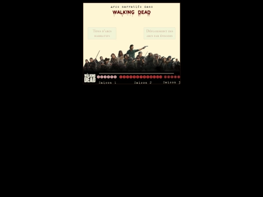 walking dead/walkingdeadarcsnarratifs screenshot