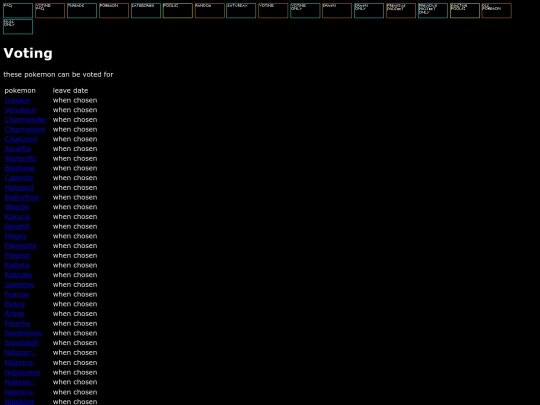 voting-pool screenshot