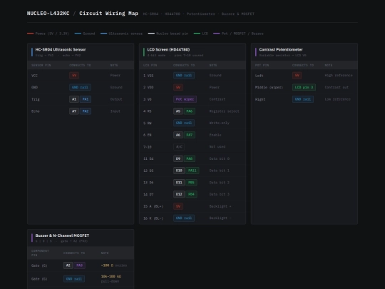 proxsense screenshot