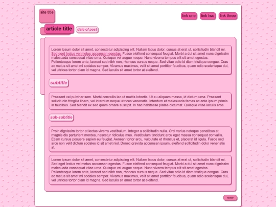 blogexample screenshot