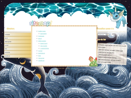 sitemap screenshot