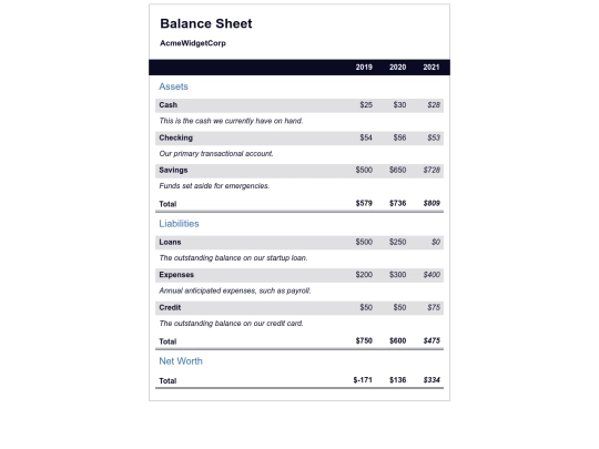 freeCodeCamp/9balanceSheet screenshot