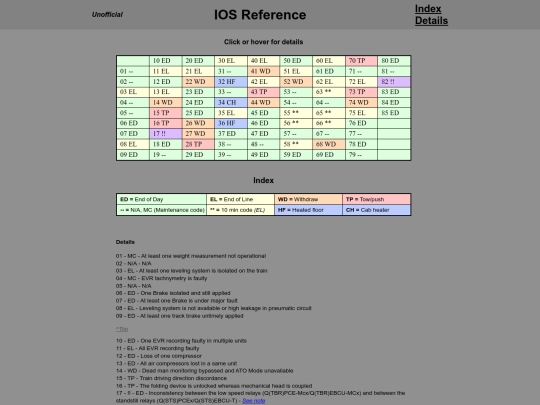 ios screenshot