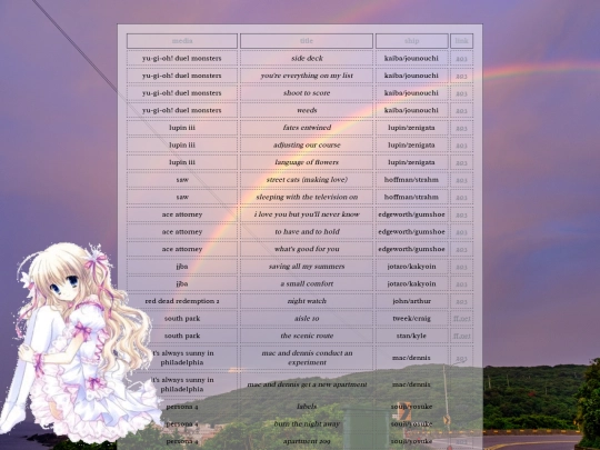 page/ficrecs screenshot