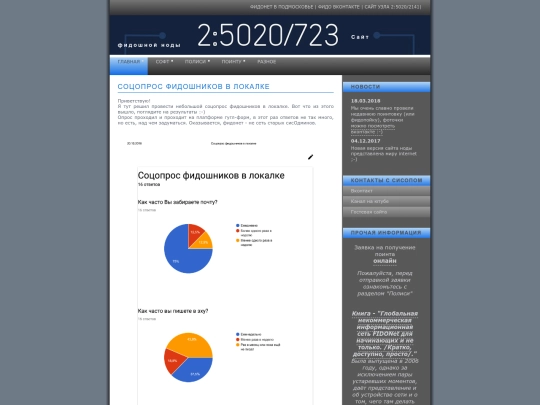 socopr screenshot