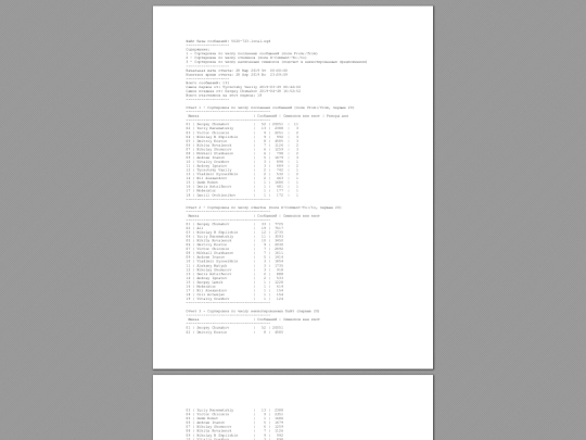 stat screenshot